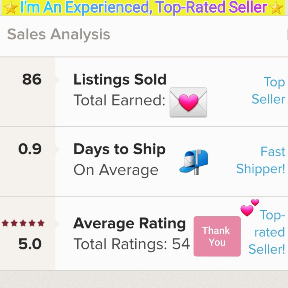 My Posh Stats as of 5/29/18